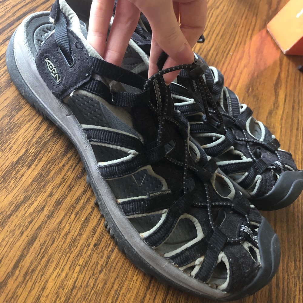 Keen Black Sandals